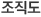 조직도